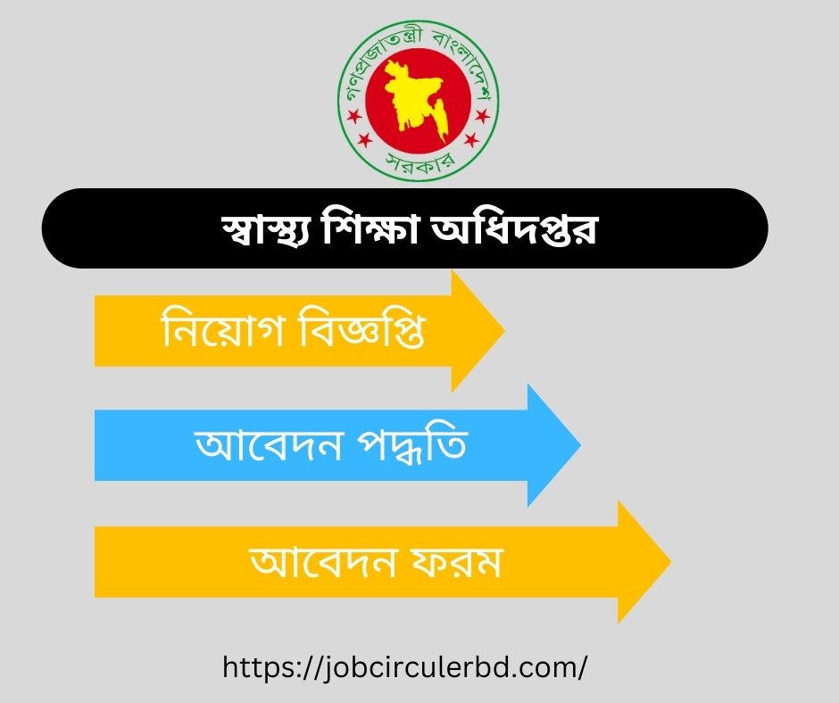 dgme job circular 2023